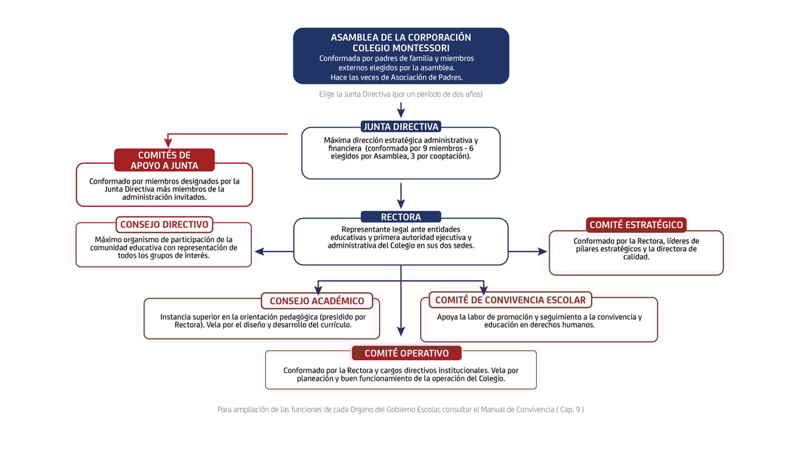 CUADRO PÁGINA WEB-1